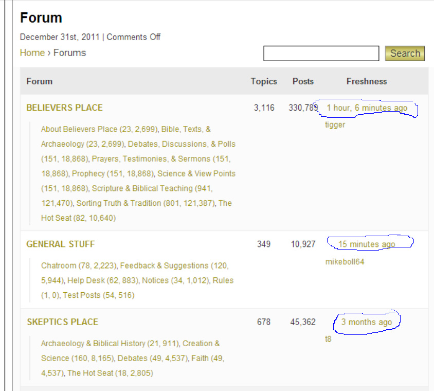 Forum Snapshot